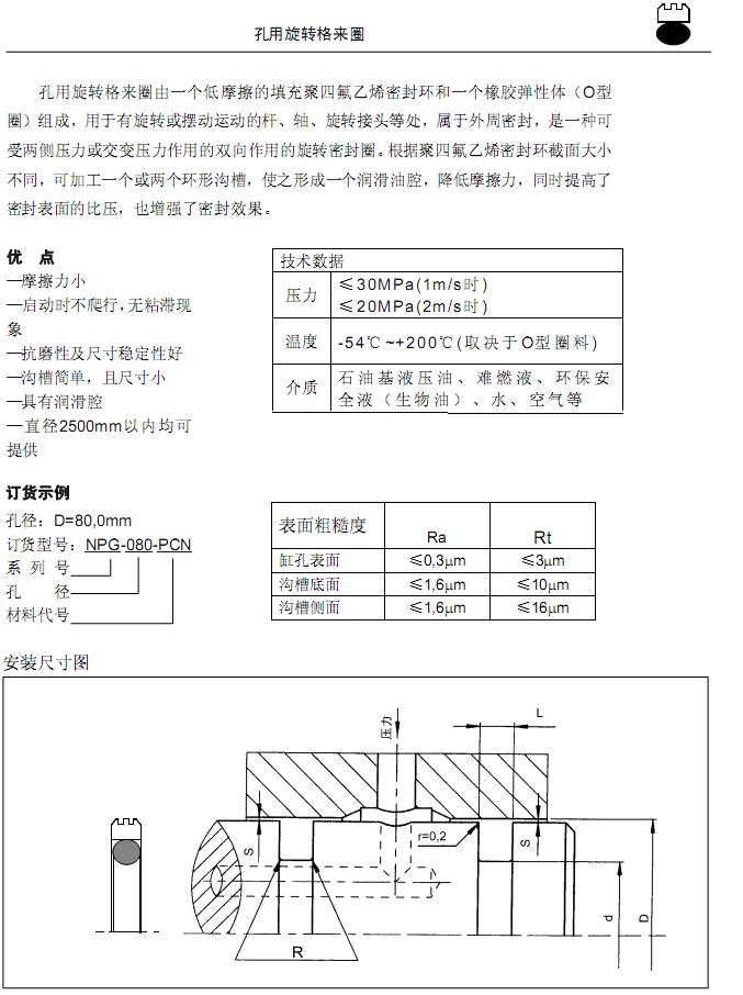 D(zhun)ȦNPG